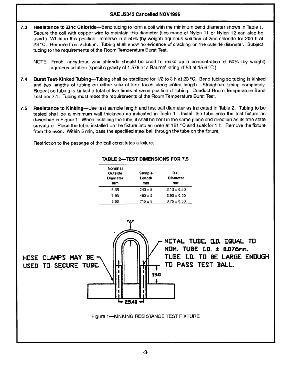 SAE J2043-1996 scan.pdf_第3页