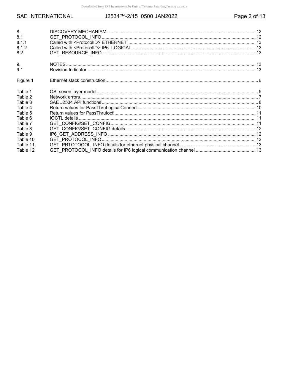 SAE J2534-2-15-2022.pdf_第2页