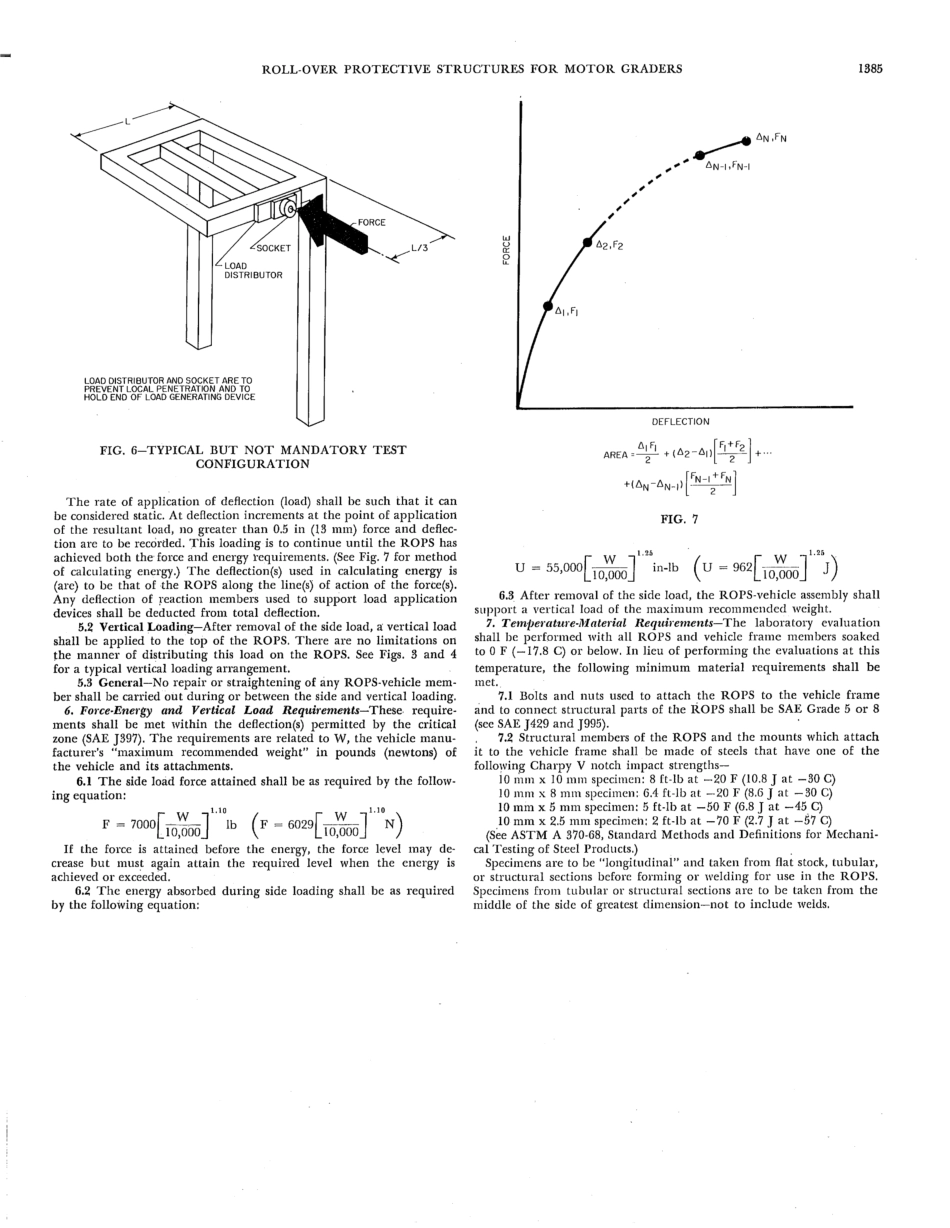 SAE J396a-1972 scan.pdf_第3页