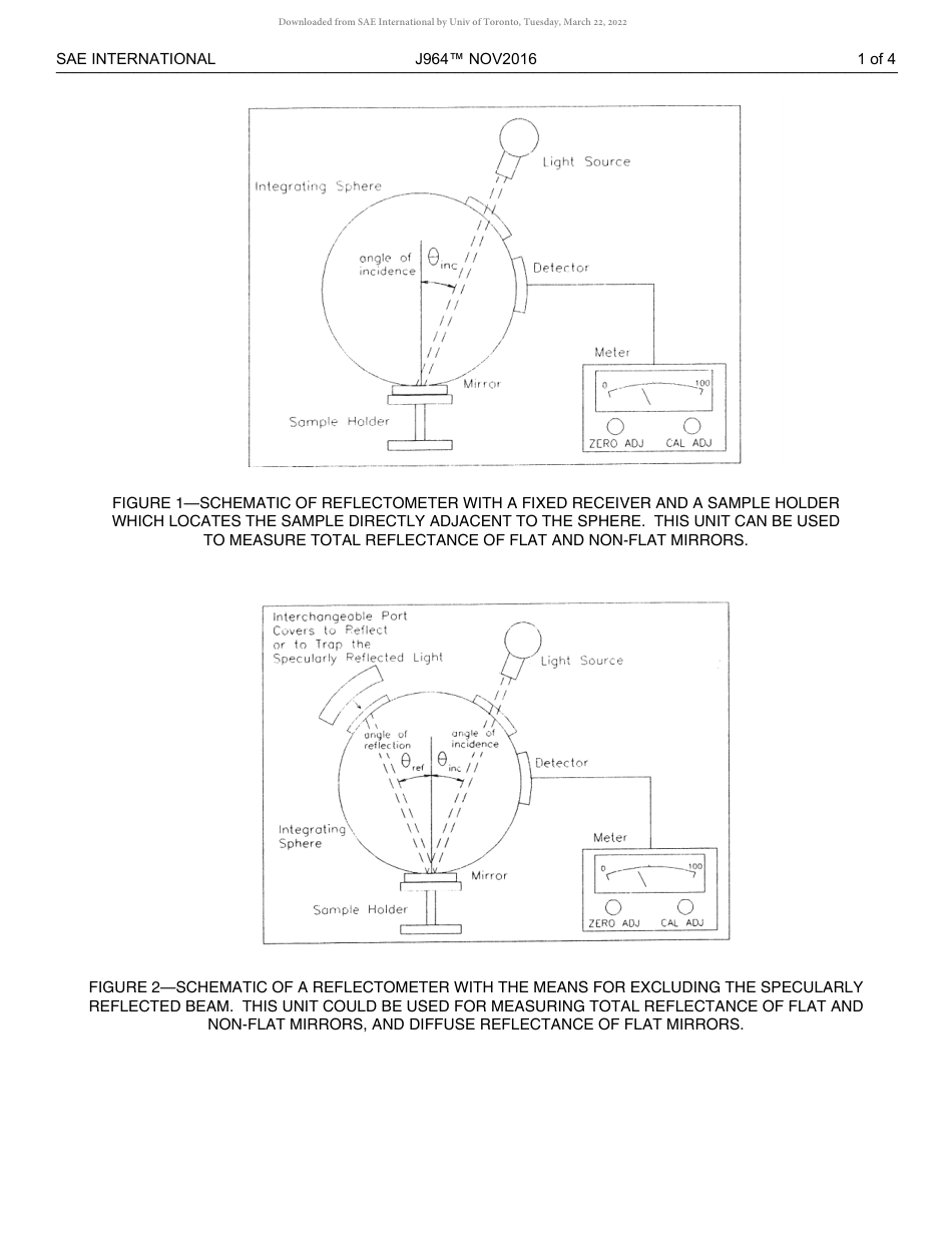 SAE J964-2016.pdf_第2页