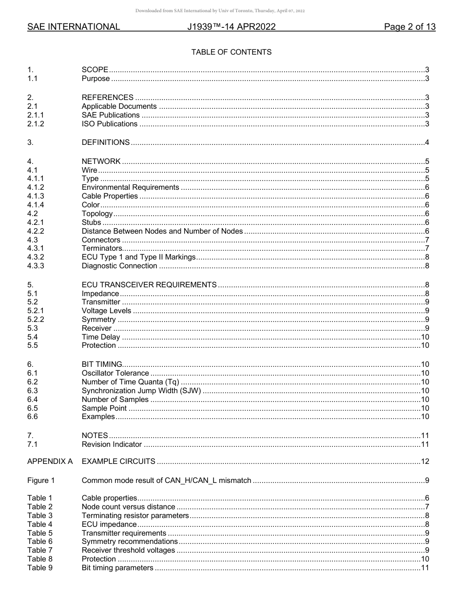 SAE J1939-14-2022.pdf_第2页