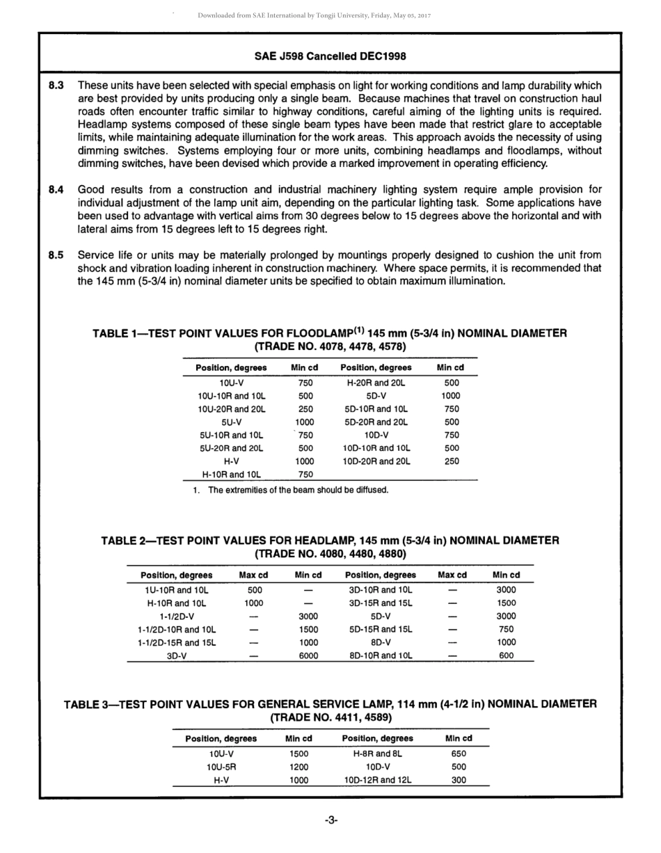 SAE J598-1994 scan.pdf_第3页