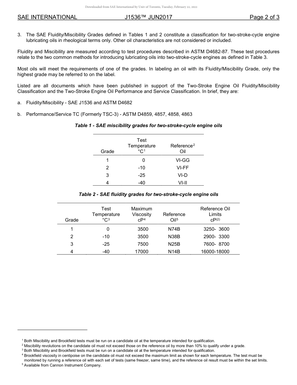 SAE J1536-2017.pdf_第2页