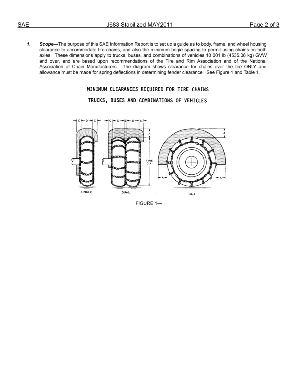 SAE J683-2011.pdf_第2页