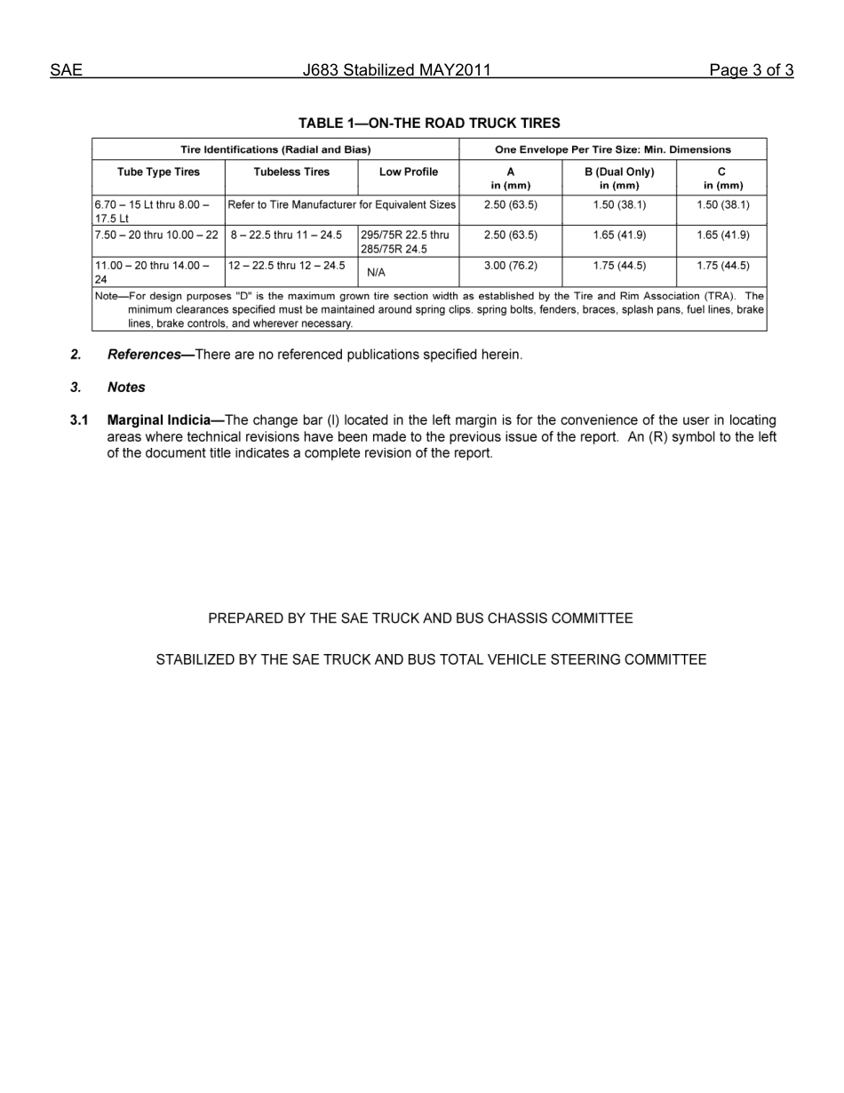 SAE J683-2011.pdf_第3页