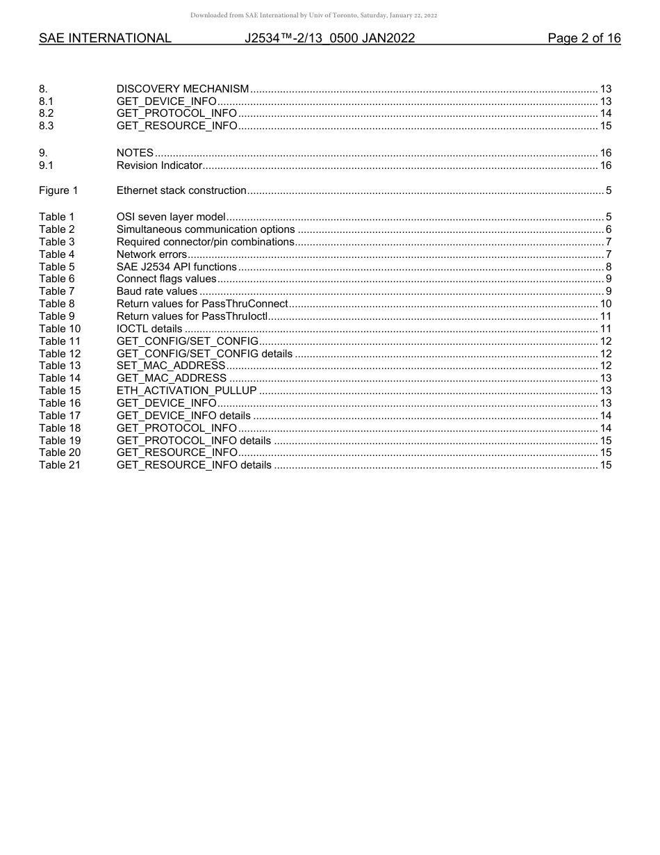 SAE J2534-2-13-2022.pdf_第2页