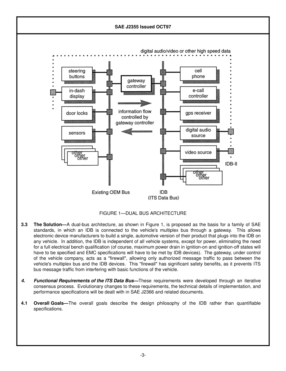 SAE J2355-1997.pdf_第3页