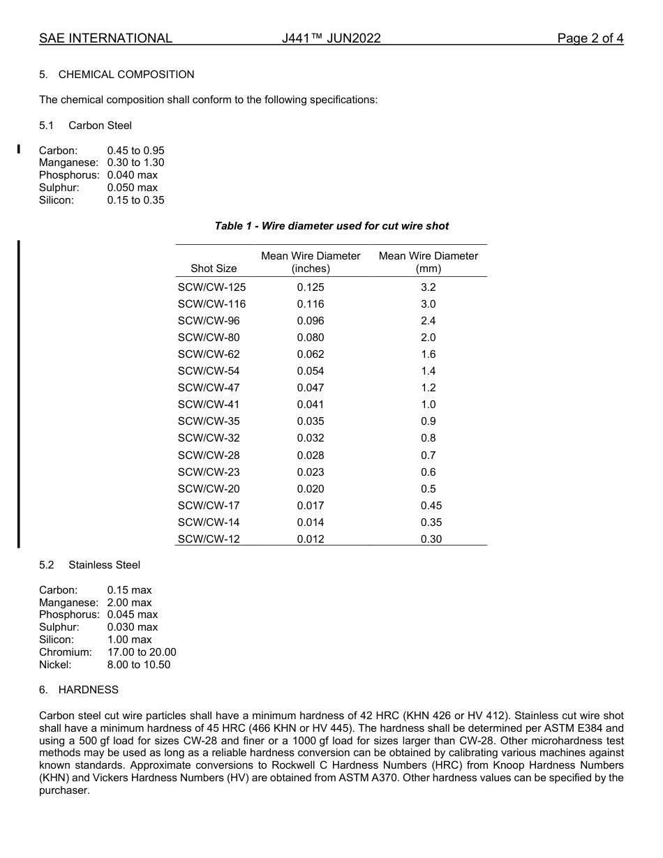 SAE J441-2022.pdf_第2页
