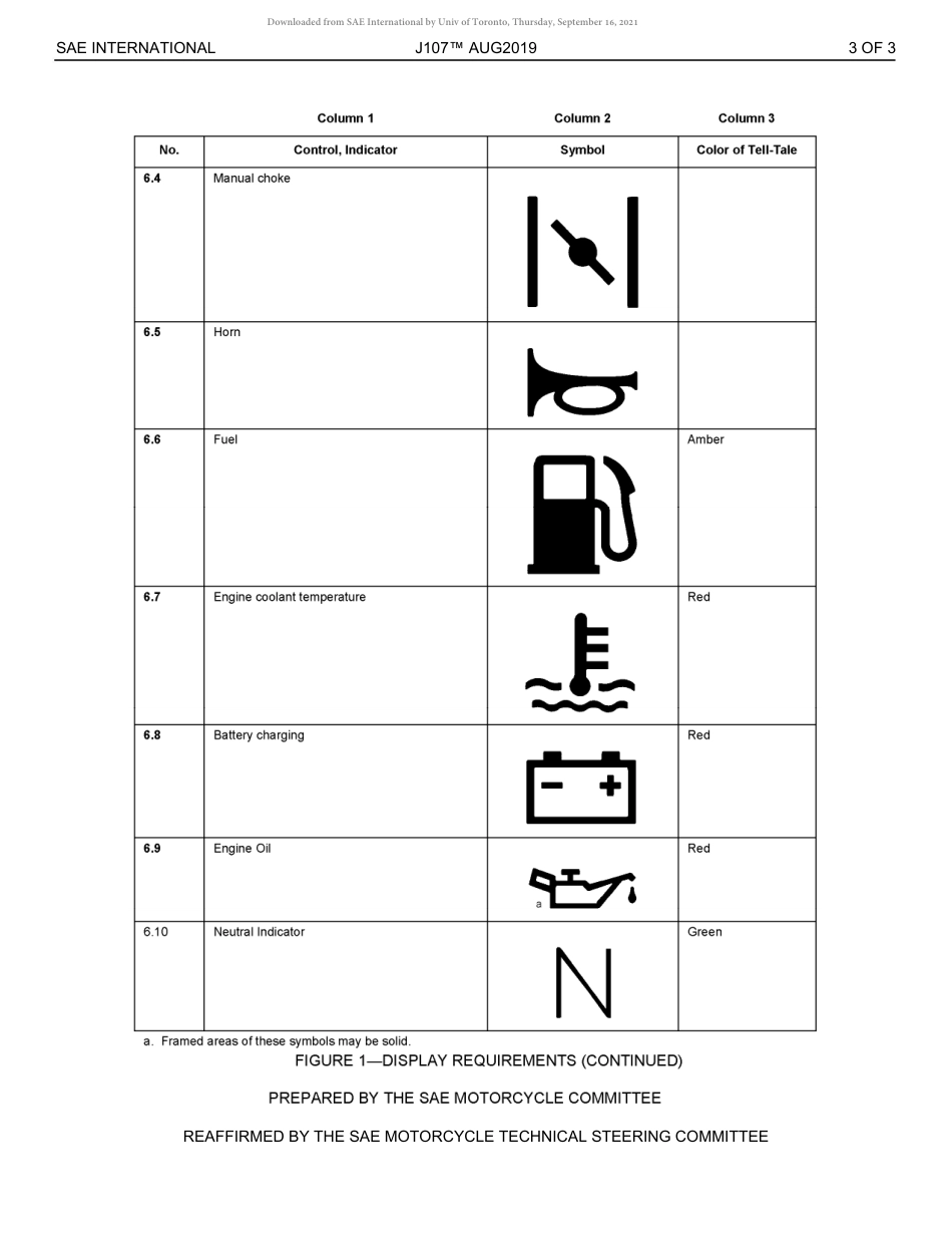 SAE J107-2019.pdf_第3页