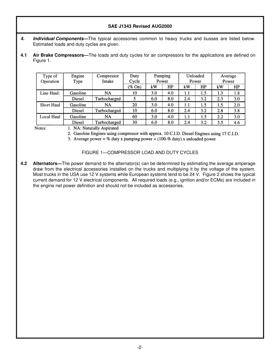 SAE J1343-2000.pdf_第2页