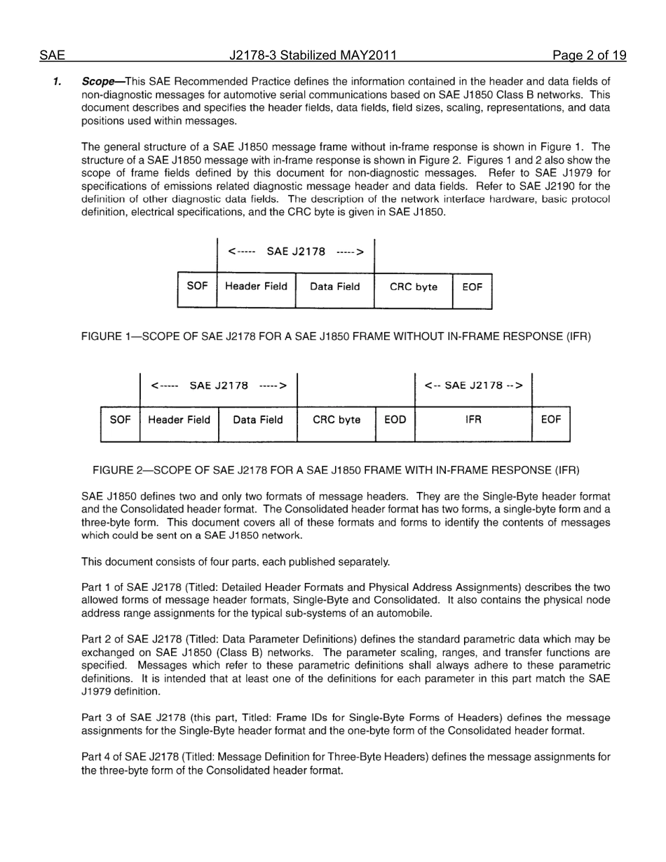 SAE J2178-3-2011.pdf_第2页