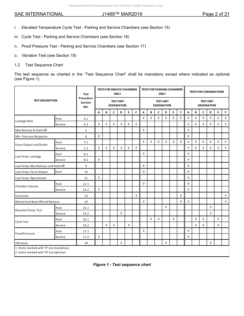 SAE J1469-2019.pdf_第2页