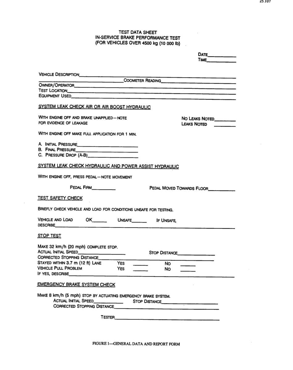 SAE J1250-1992 scan.pdf_第2页