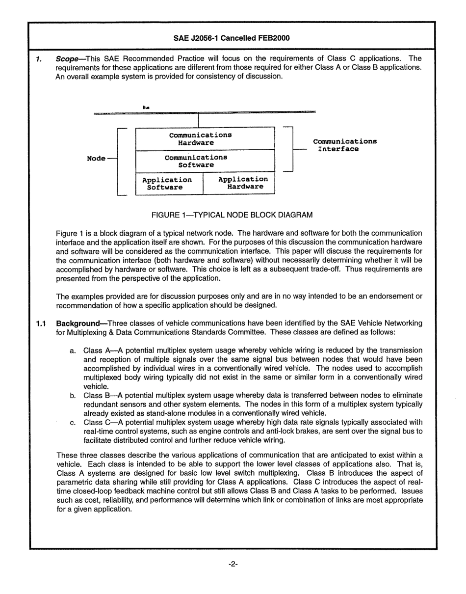 SAE J2056-1-2000 scan.pdf_第2页