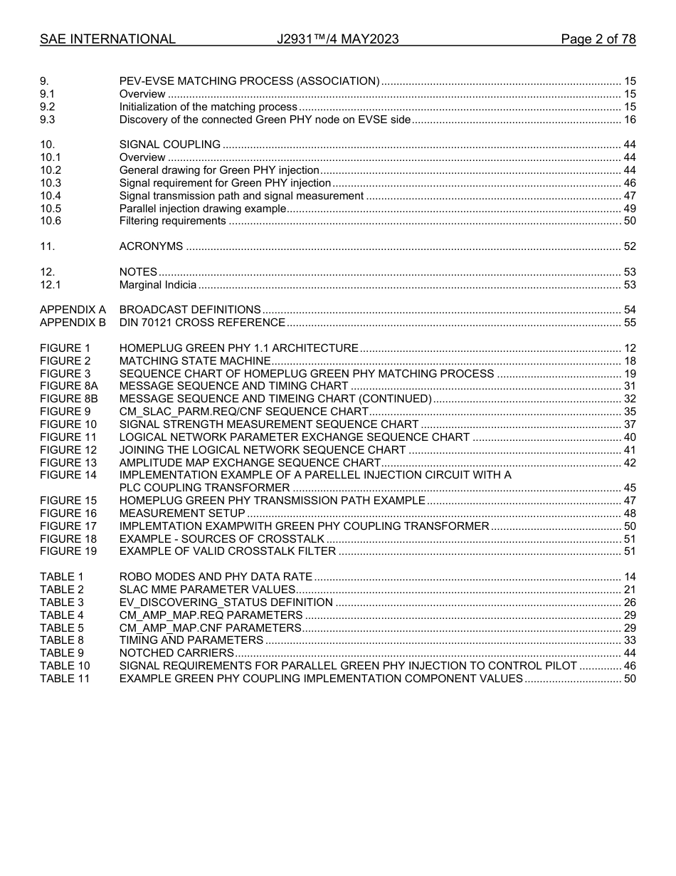 SAE J2931-4-2023.pdf_第2页