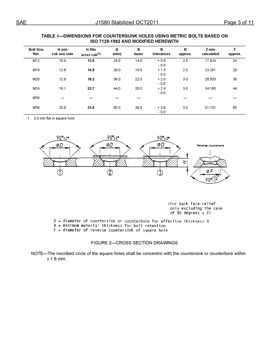 SAE J1580-2011.pdf_第3页