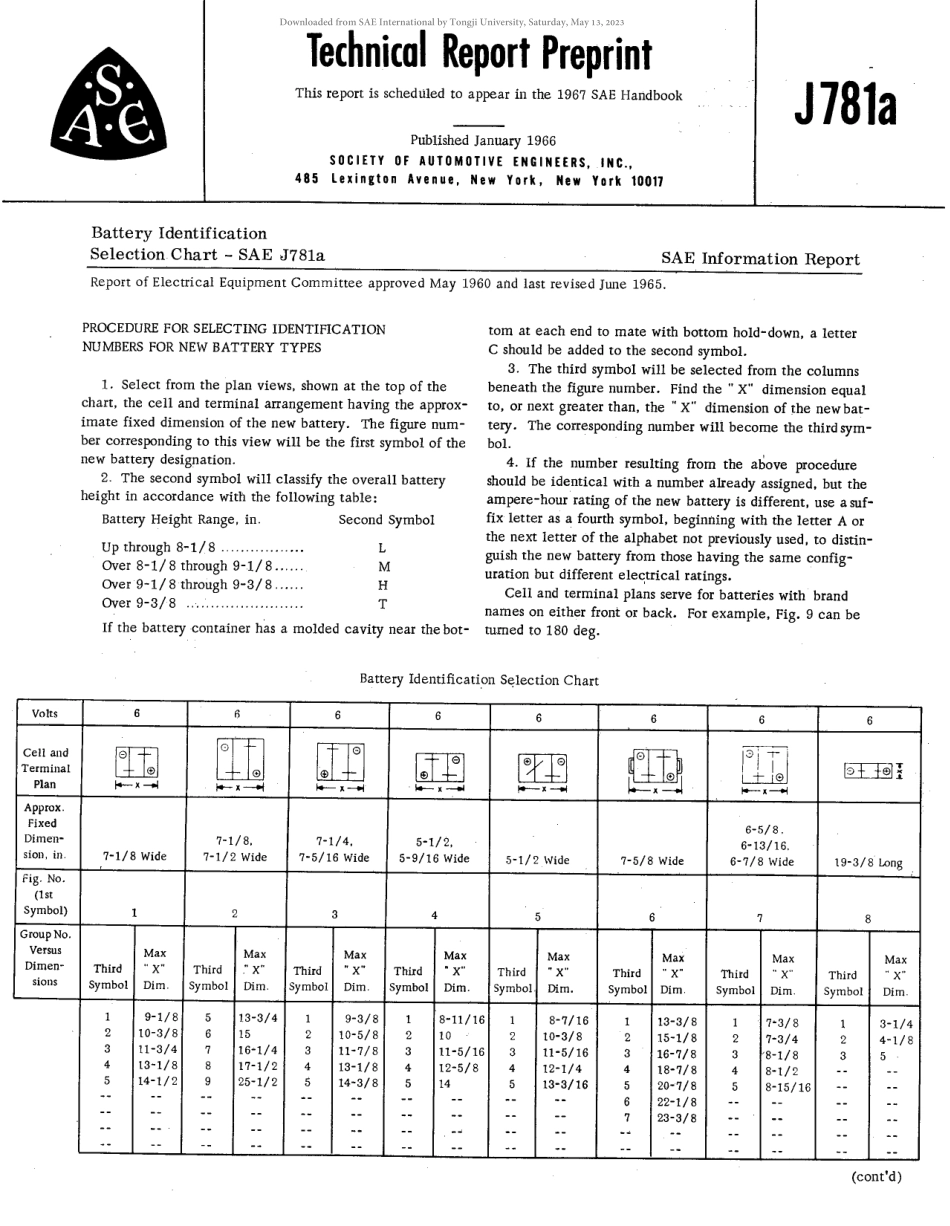 SAE J781A-1965 scan.pdf_第1页
