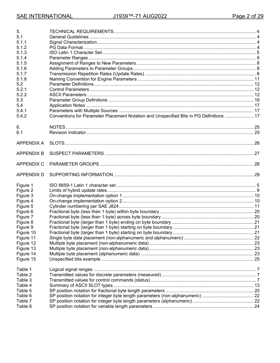 SAE J1939-71-2022.pdf_第2页