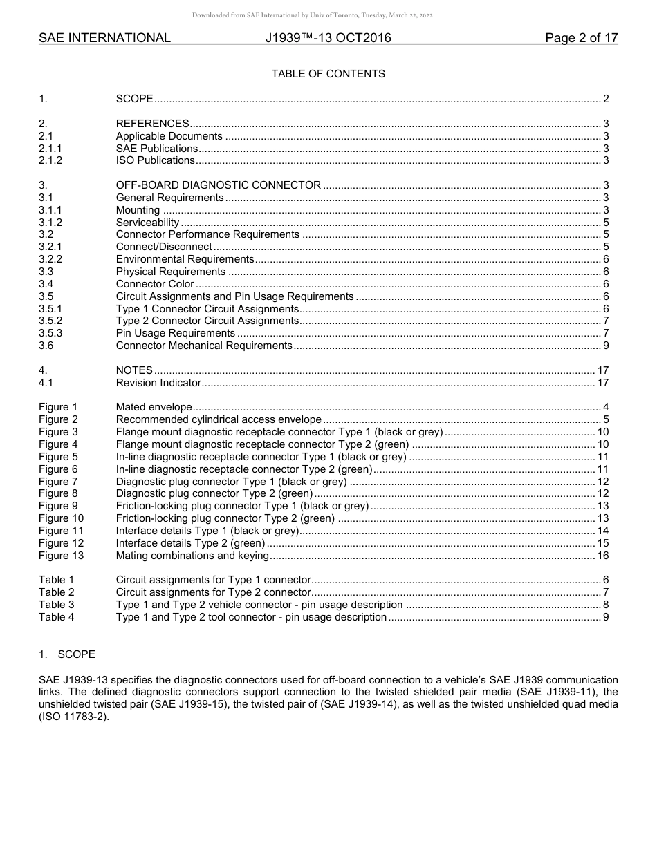SAE J1939-13-2016.pdf_第2页