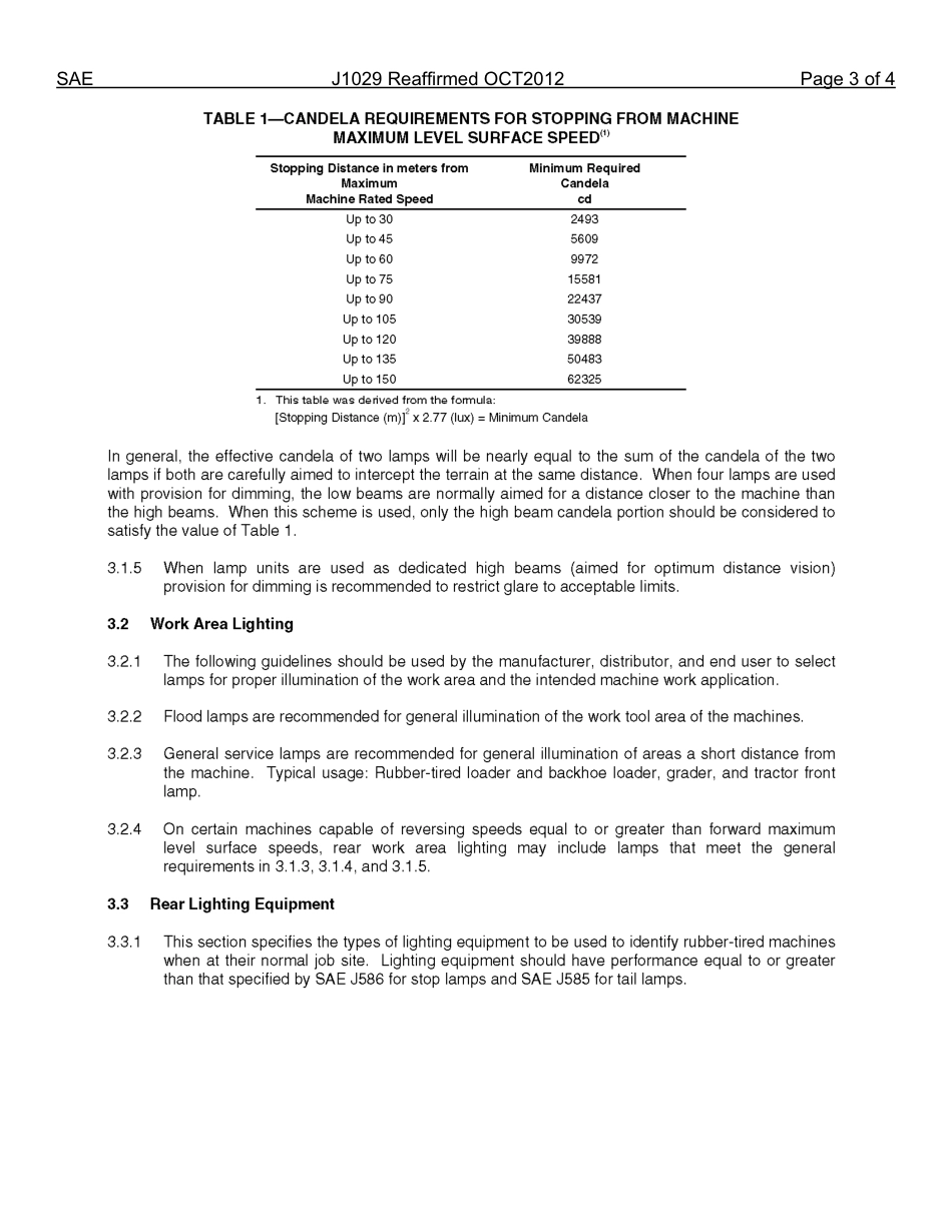 SAE J1029-2012.pdf_第3页