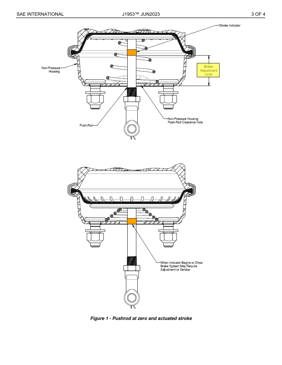 SAE J1953-2023.pdf_第3页