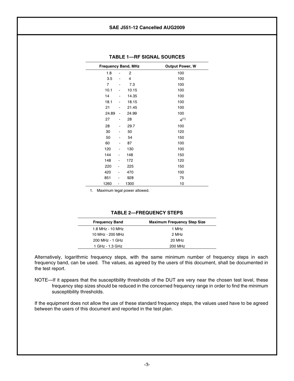 SAE J551-12-2009.pdf_第3页