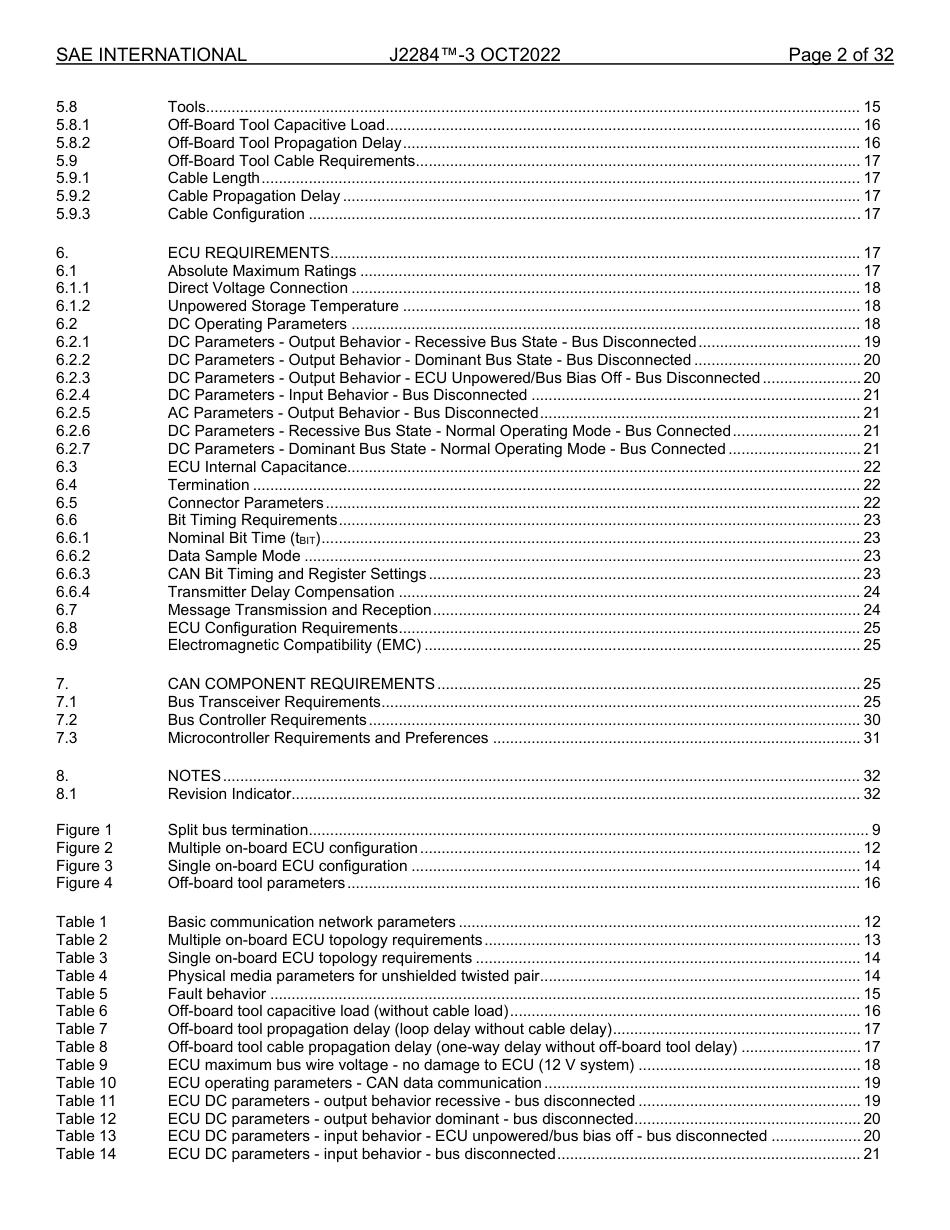 SAE J2284-3-2022.pdf_第2页