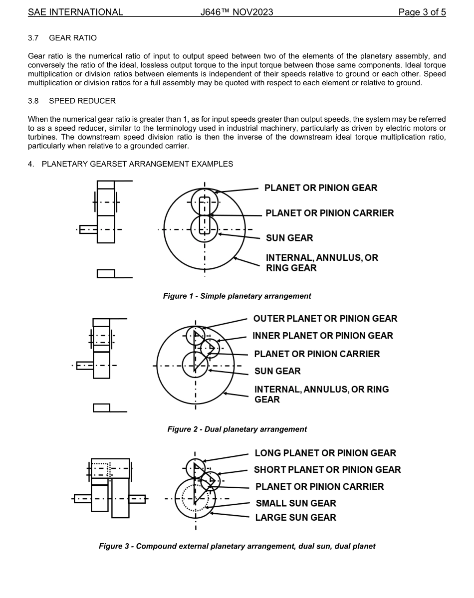 SAE J646-2023.pdf_第3页