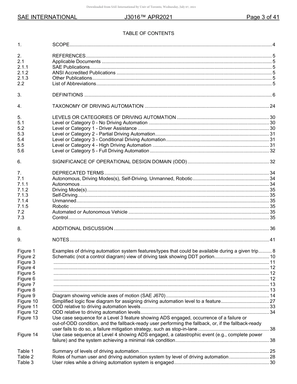 SAE J3016-2021.pdf_第3页