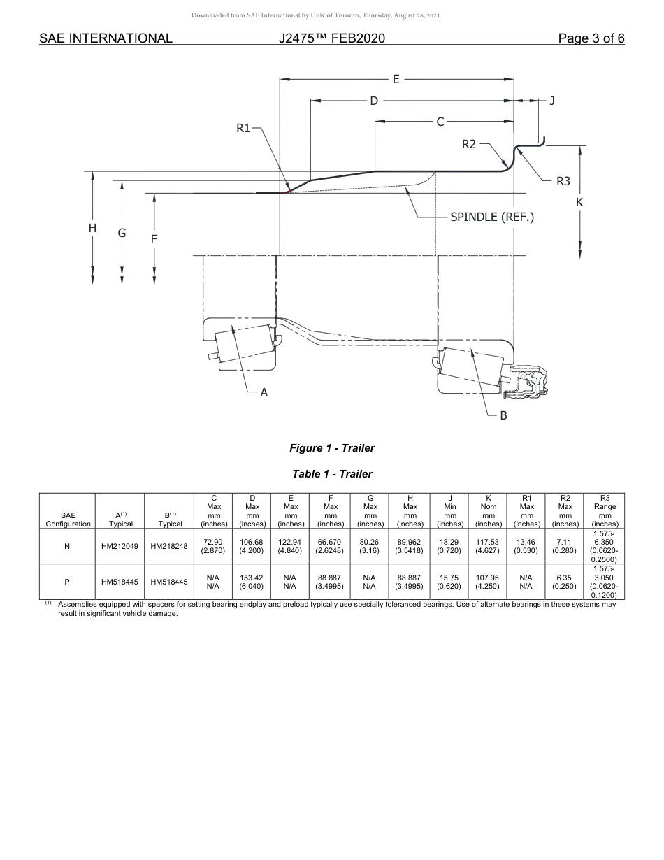 SAE J2475-2020.pdf_第3页