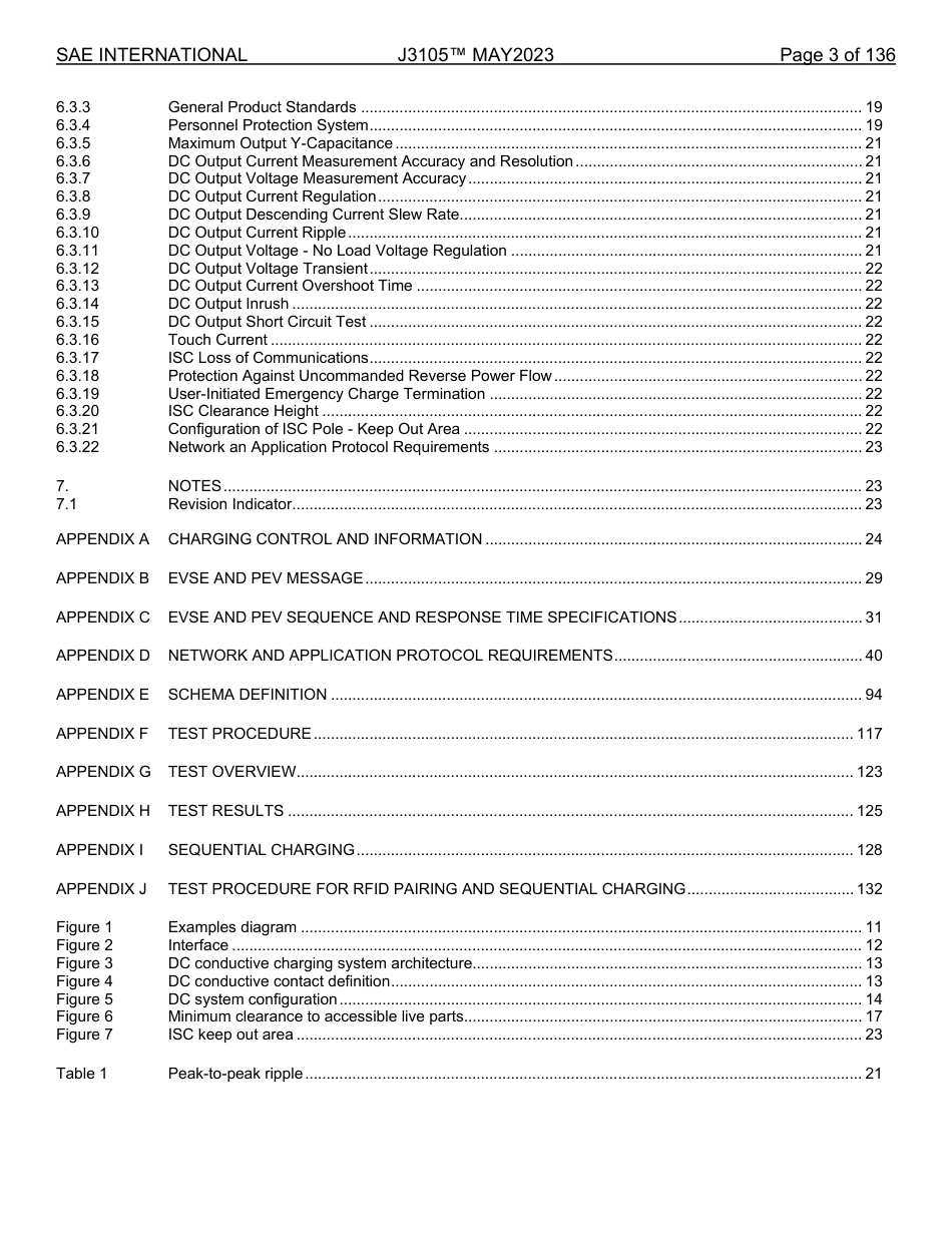SAE J3105-2023.pdf_第3页