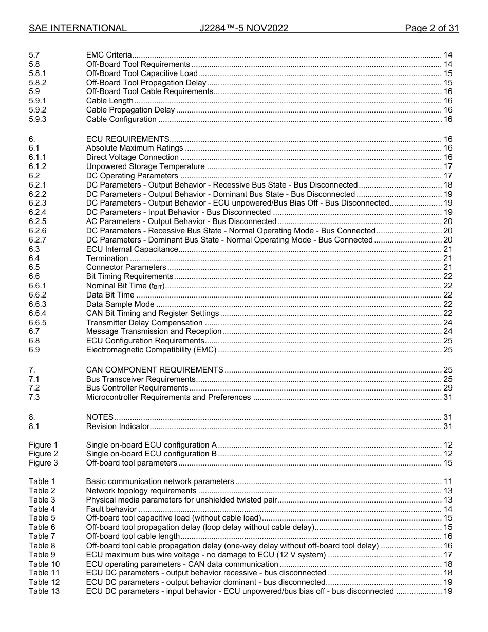 SAE J2284-5-2022.pdf_第2页