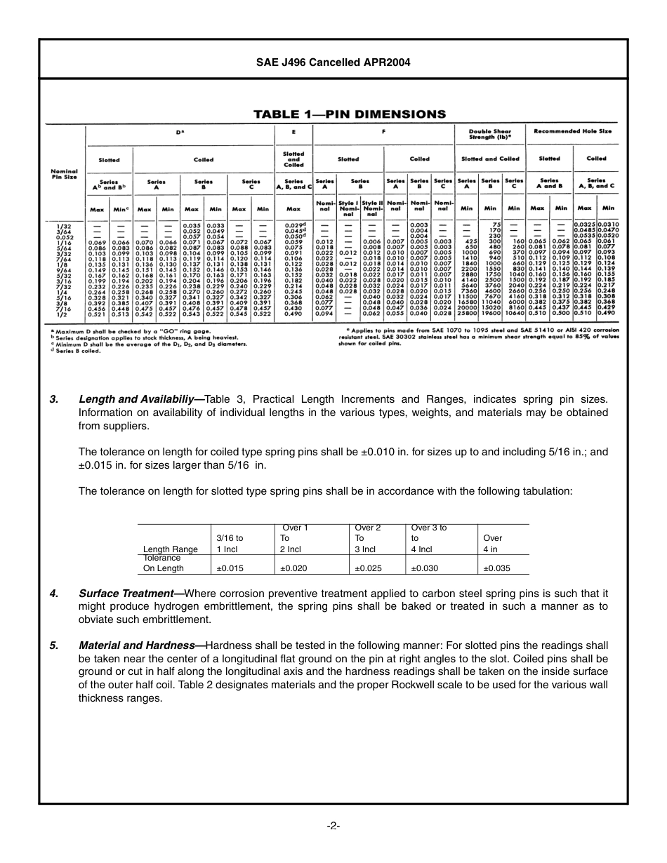 SAE J496-2004.pdf_第2页