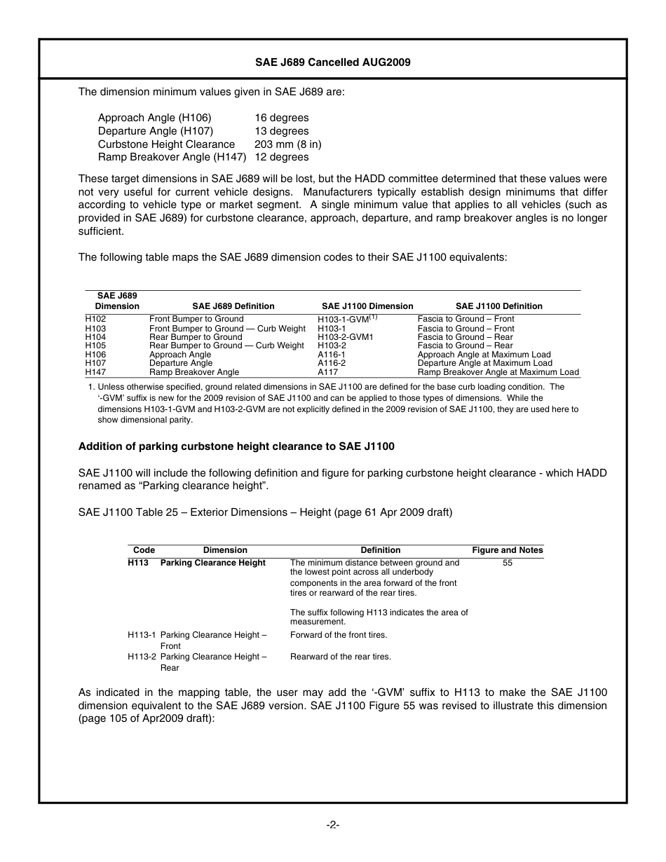SAE J689-2009.pdf_第2页