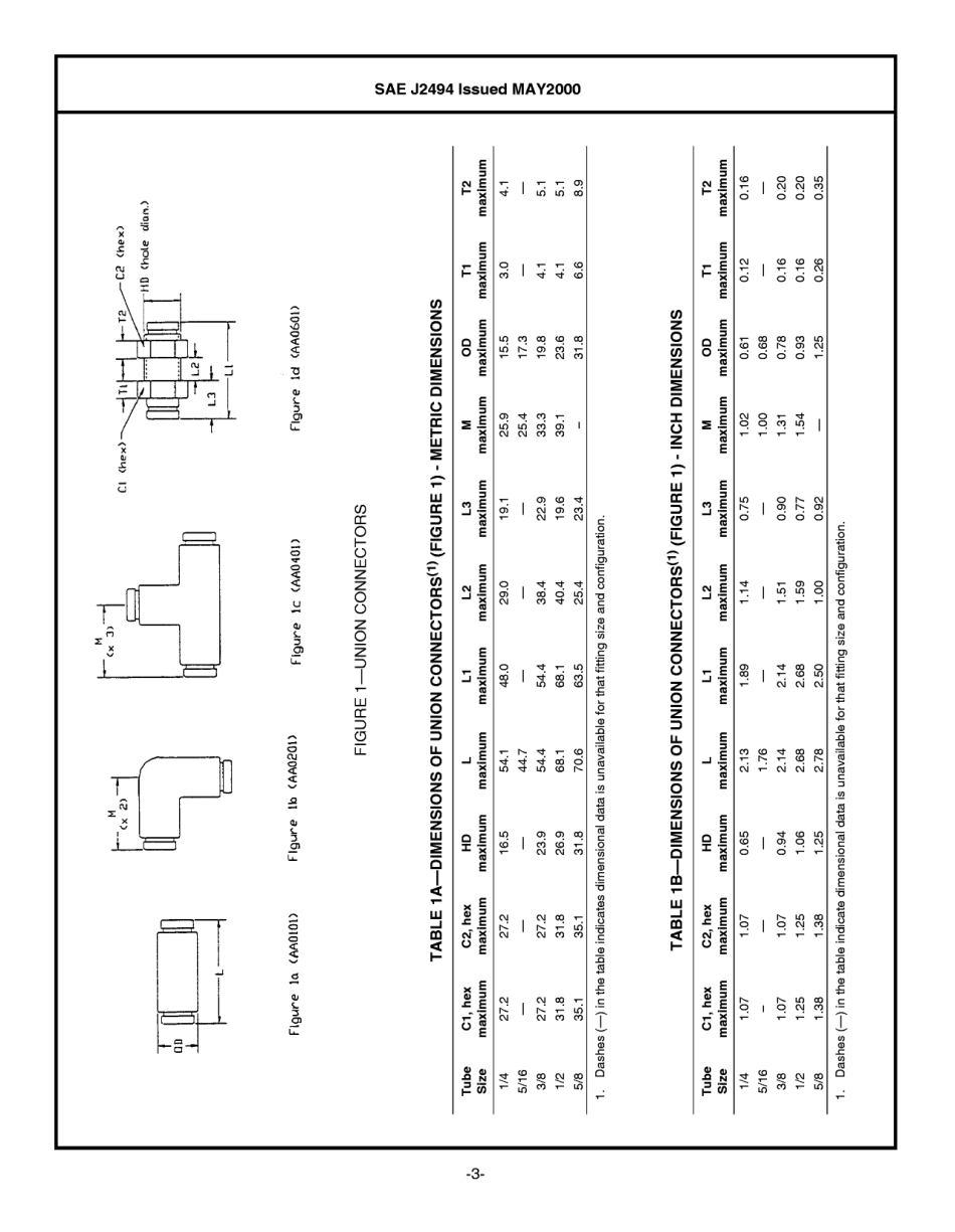 SAE J2494-2000.pdf_第3页