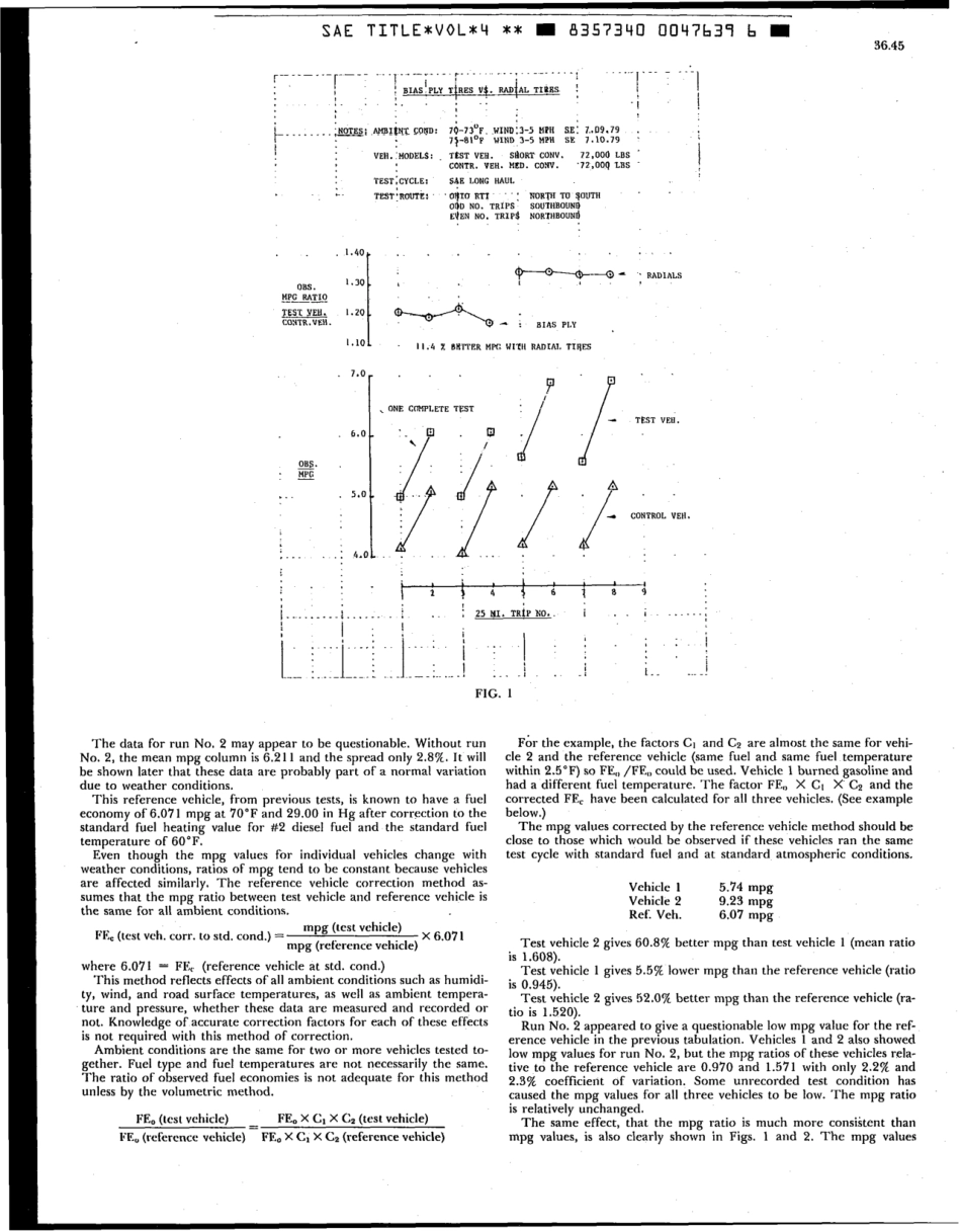 SAE J1420-1988 scan.pdf_第2页