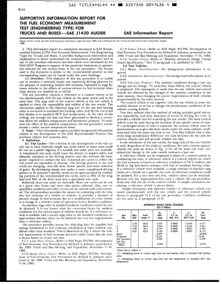 SAE J1420-1988 scan.pdf