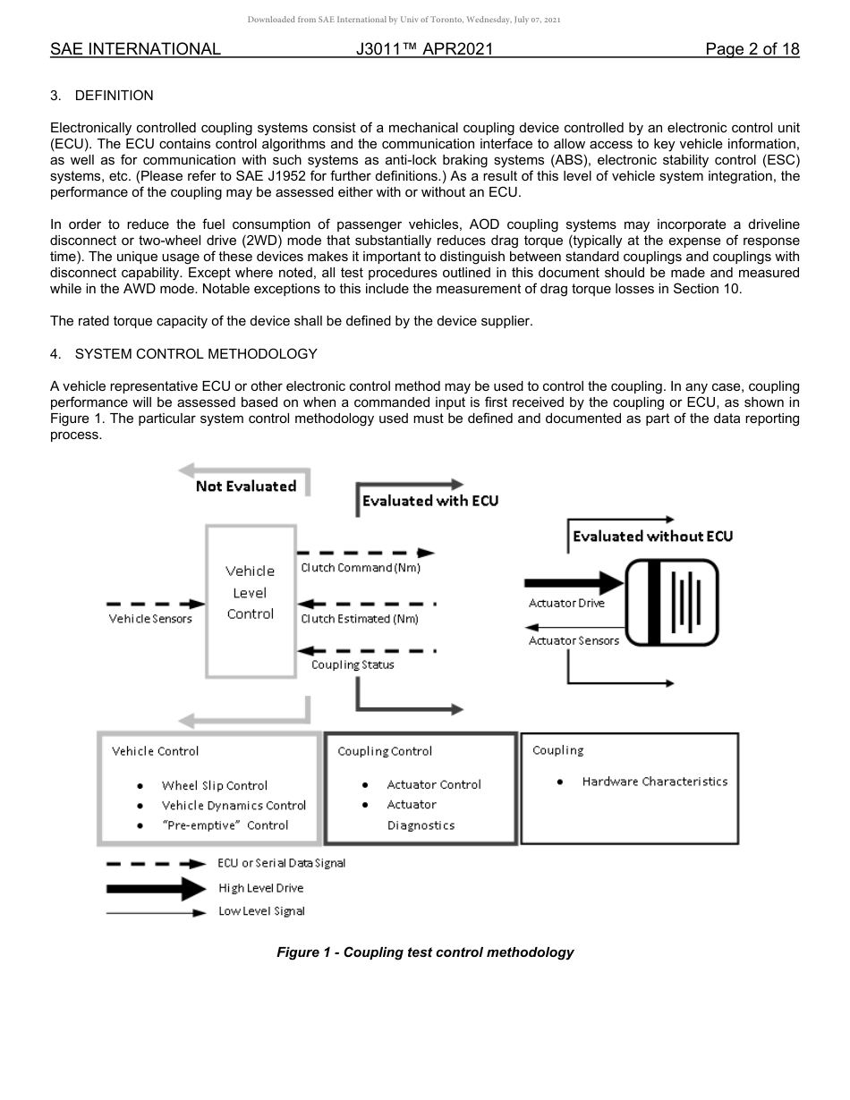 SAE J3011-2021.pdf_第2页