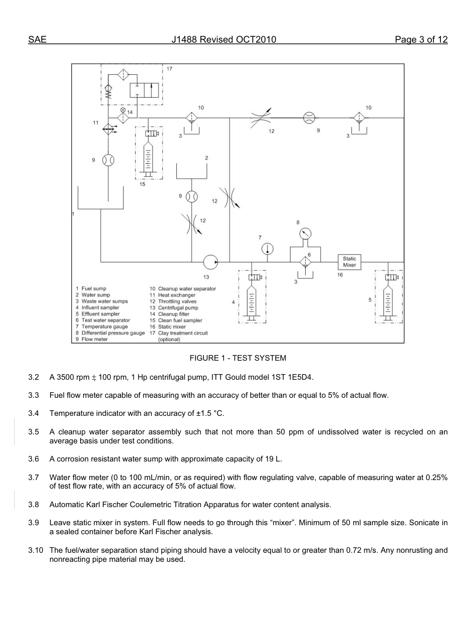 SAE J1488-2010.pdf_第3页