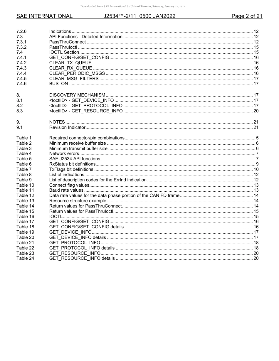 SAE J2534-2-11-2022.pdf_第2页