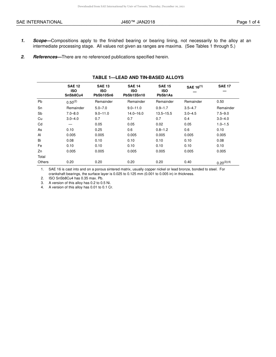 SAE J460-2018.pdf_第2页