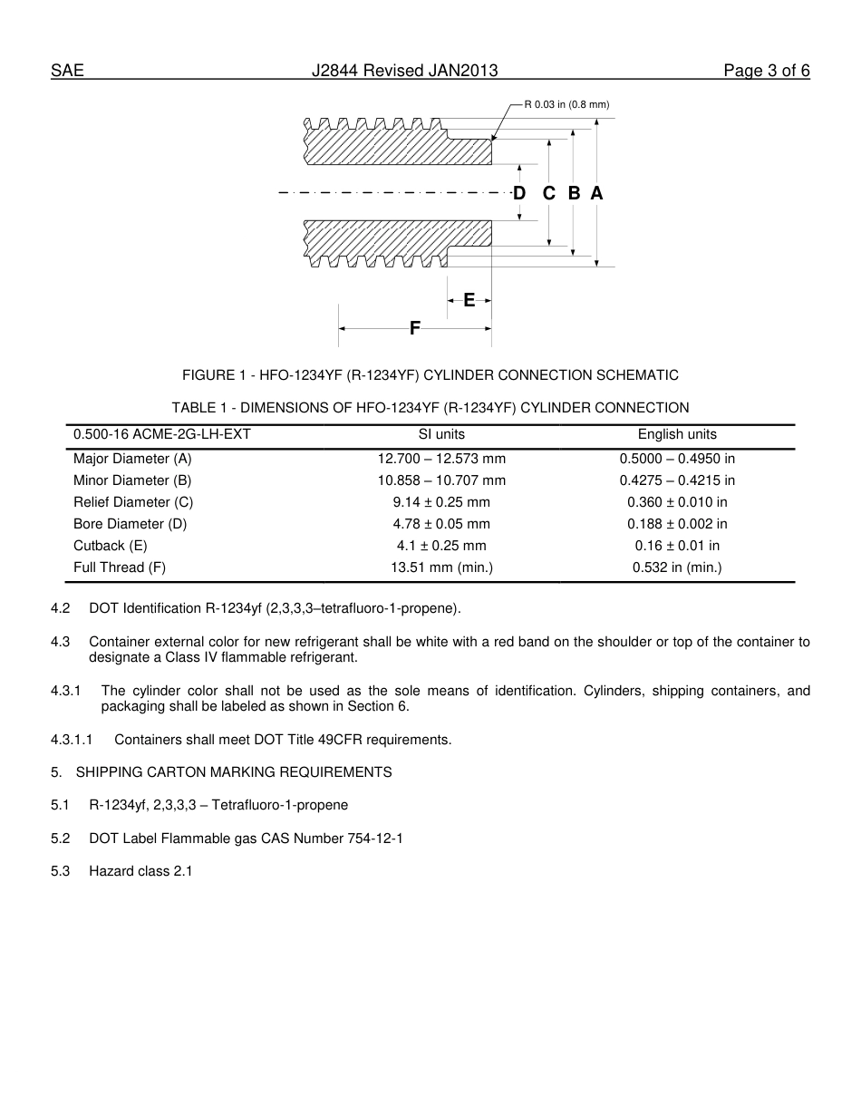 SAE J2844-2013.pdf_第3页