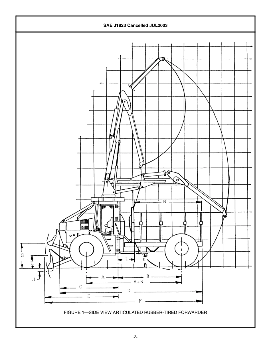 SAE J1823-2003.pdf_第3页