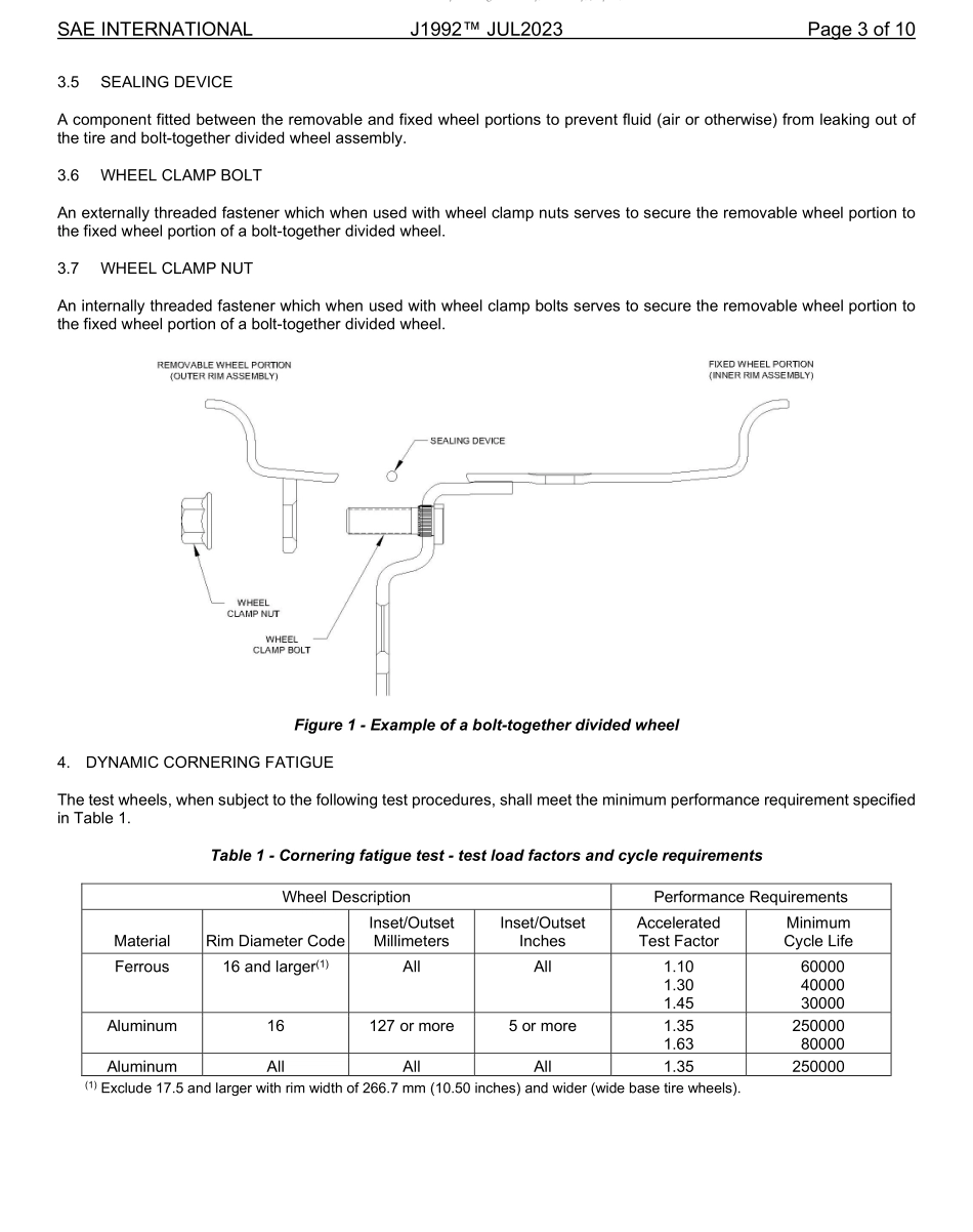 SAE J1992-2023.pdf_第3页