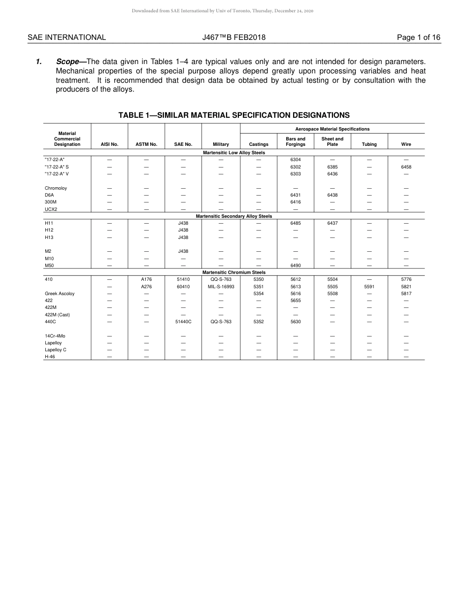 SAE J467B-2018.pdf_第2页