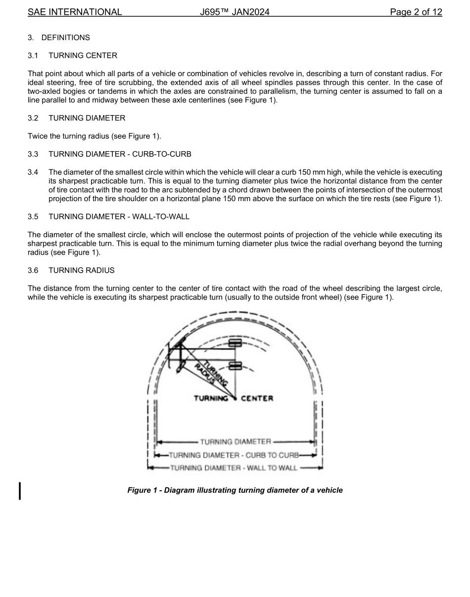 SAE J695-2024.pdf_第2页