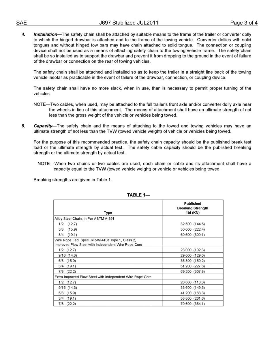 SAE J697-2011.pdf_第3页