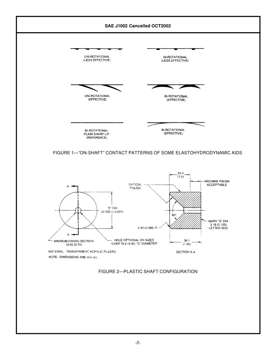 SAE J1002-2002.pdf_第2页