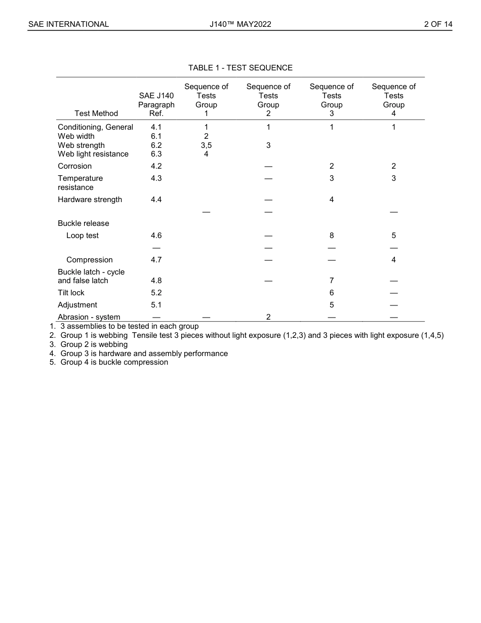 SAE J140-2022.pdf_第3页