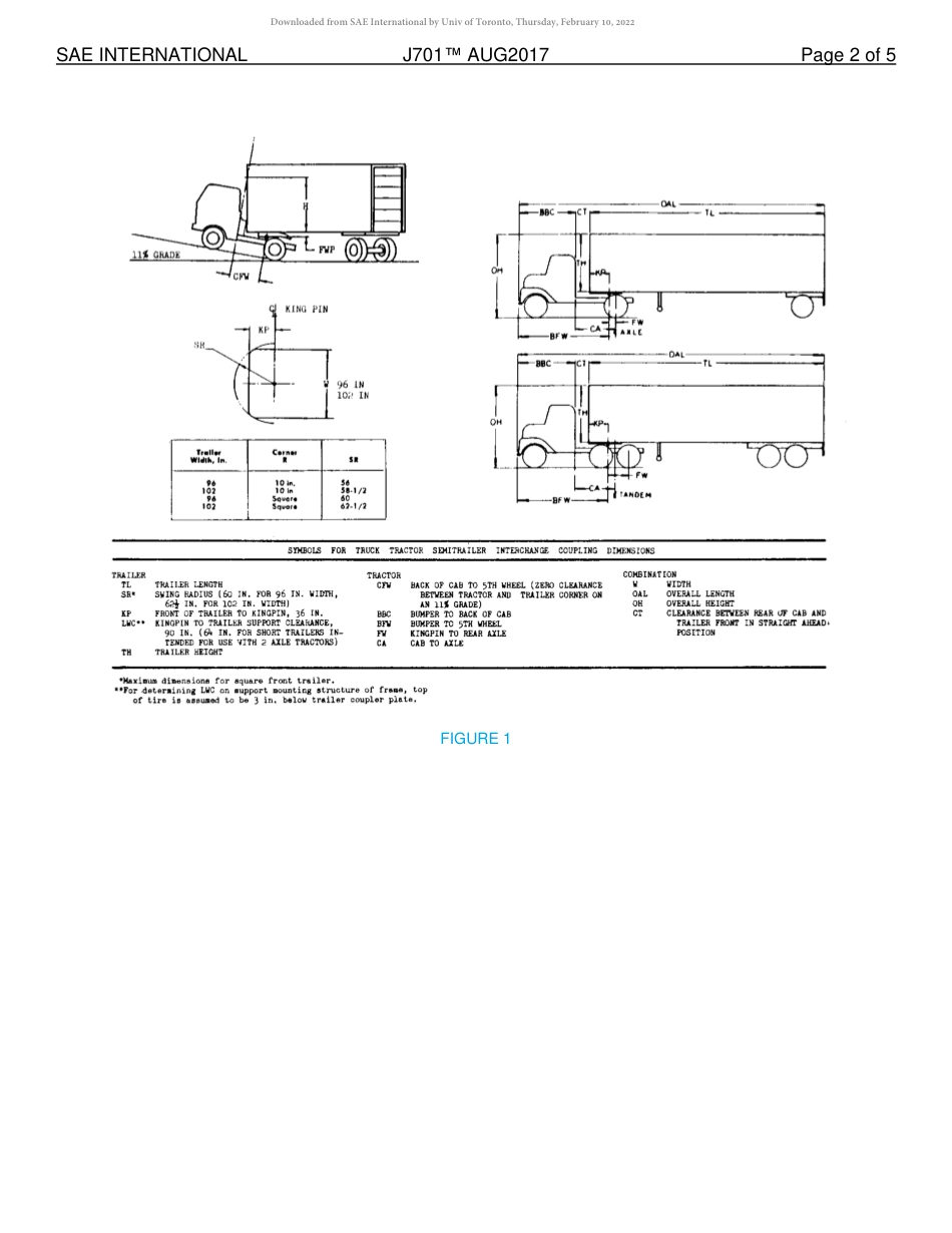 SAE J701-2017.pdf_第3页